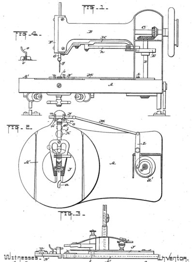 Sewing machines - Historical patents